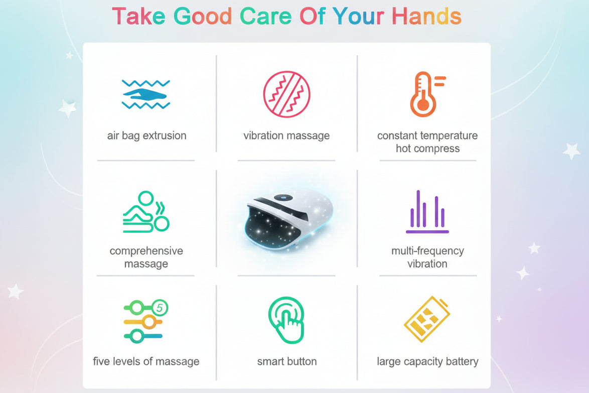 💆 Heated Hand Massager