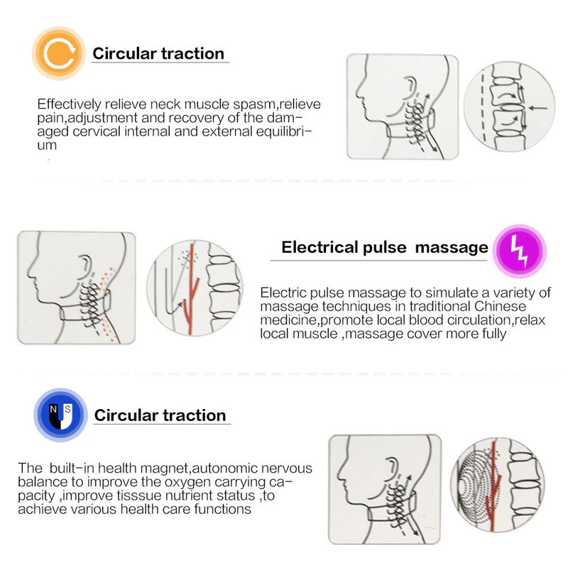 👉 CalmShift™ Neck & Shoulder Massager
