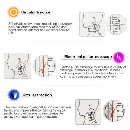 👉 CalmShift™ Neck & Shoulder Massager