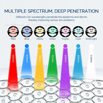 7-Color LED Face Mask for Skin Care